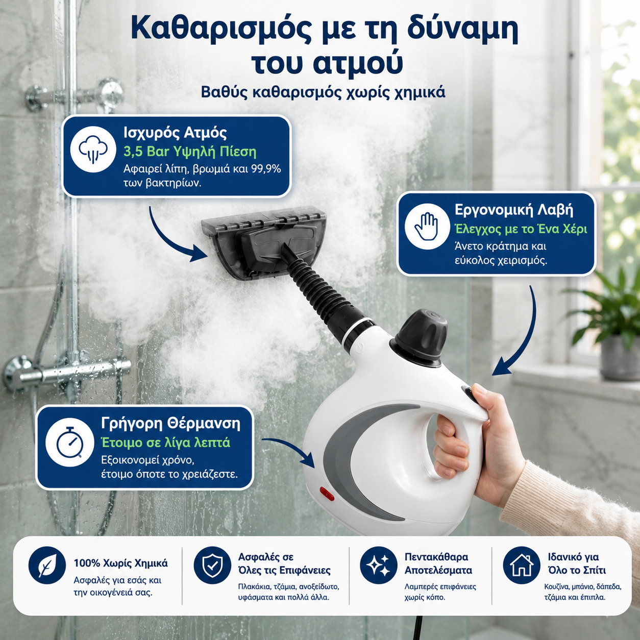 VapoClean™ | Ηλεκτρικός Καθαριστής Ατμού Υψηλής Πίεσης